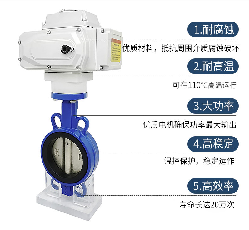 进口高温蝶阀