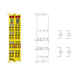 模块 EL2904现货特价