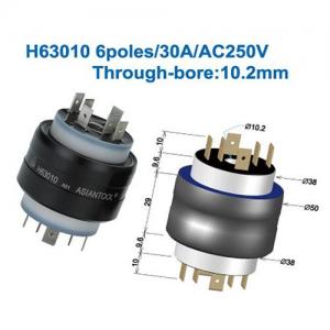 旋转式连接器 H63010