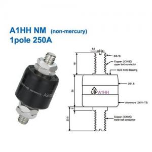 旋转式连接器 A1HH NM