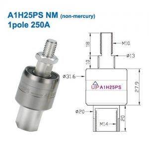 AsianTool旋转式连接器 A1H25PS NM