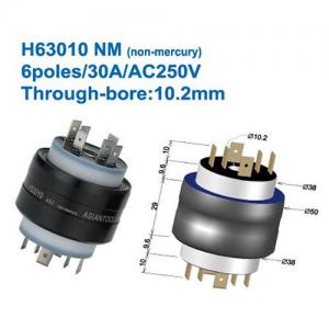 旋转式连接器 H63010 NM