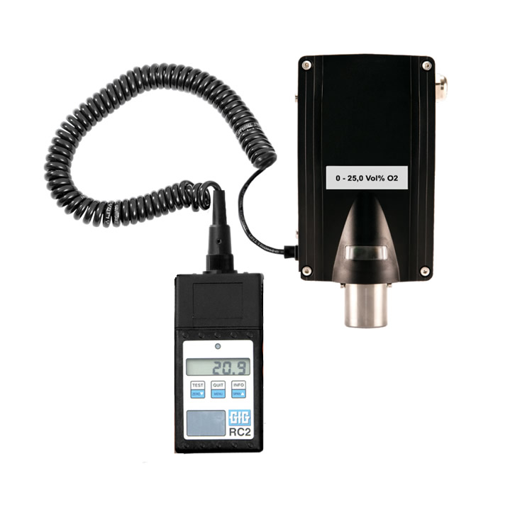 GFG发射器EC28 i应用技术手册