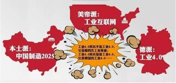 浅谈：工业互联网三大板斧