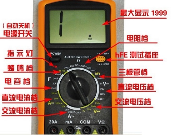 数字万用表使用方法图解