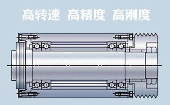 【盘点】世界十大轴承制造商