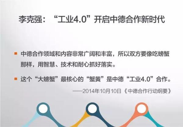 李克强讲工业4.0
