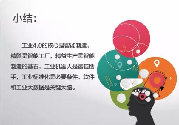 本文小结
