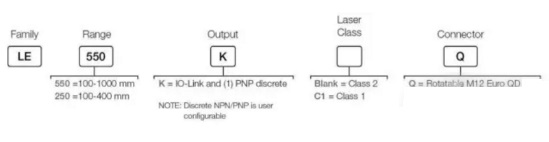 邦纳LE系列激光测量传感器选型