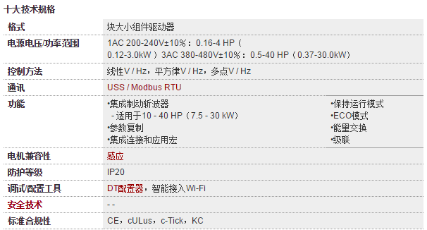 西门子Sinamics V20技术规格