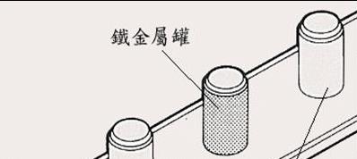 接近传感器应用图