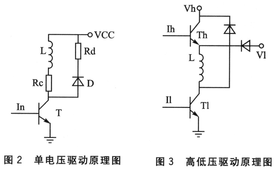 步进电机技术1