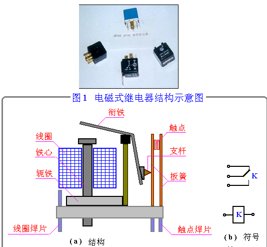 继电器工作原理