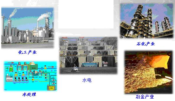 机床、冶金、矿山、石化等领域的人机界面