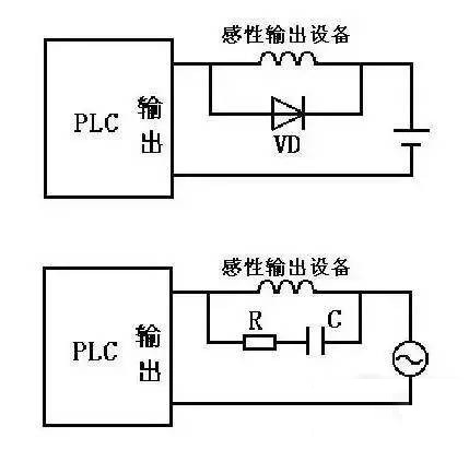 PLC与感性输出设备的连接