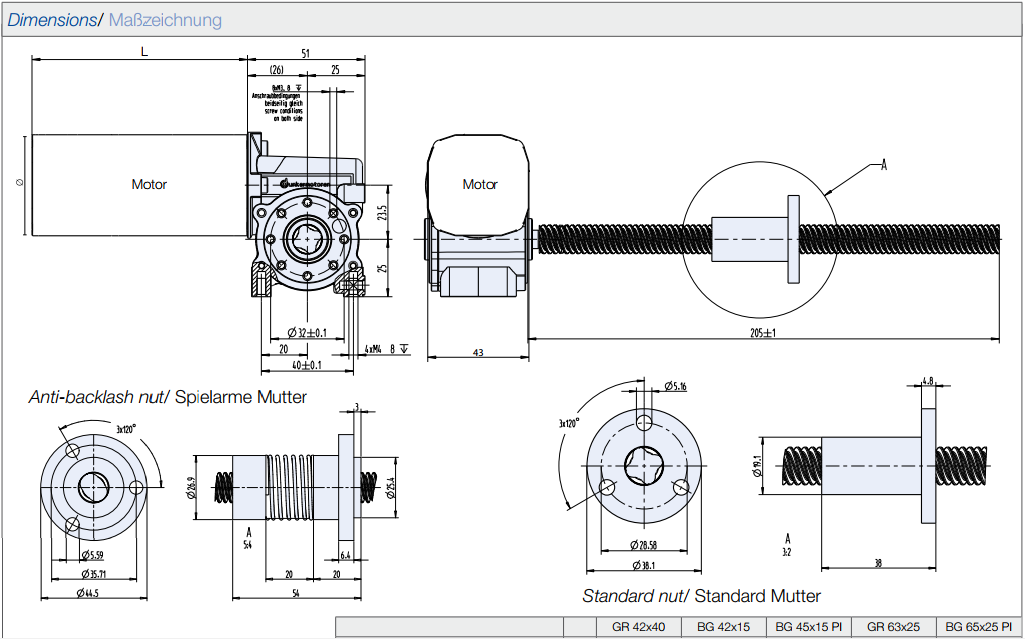 德恩科主轴电机LSG 13技术图