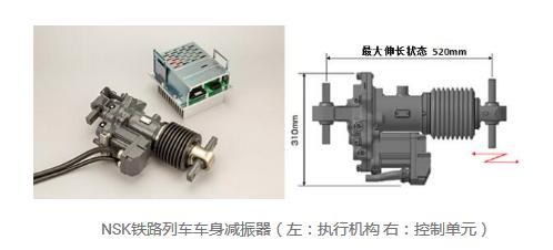 NSK开发的铁路列车用车身减振器成功运行一周年