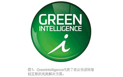 依必安派特绿色智能概念风机 助力经济发展和生态保护