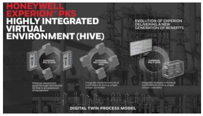 霍尼韦尔发布工业控制系统工程设计新方案