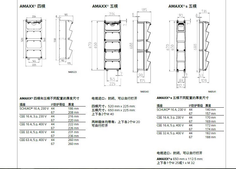 amaxx四模-五模.JPG