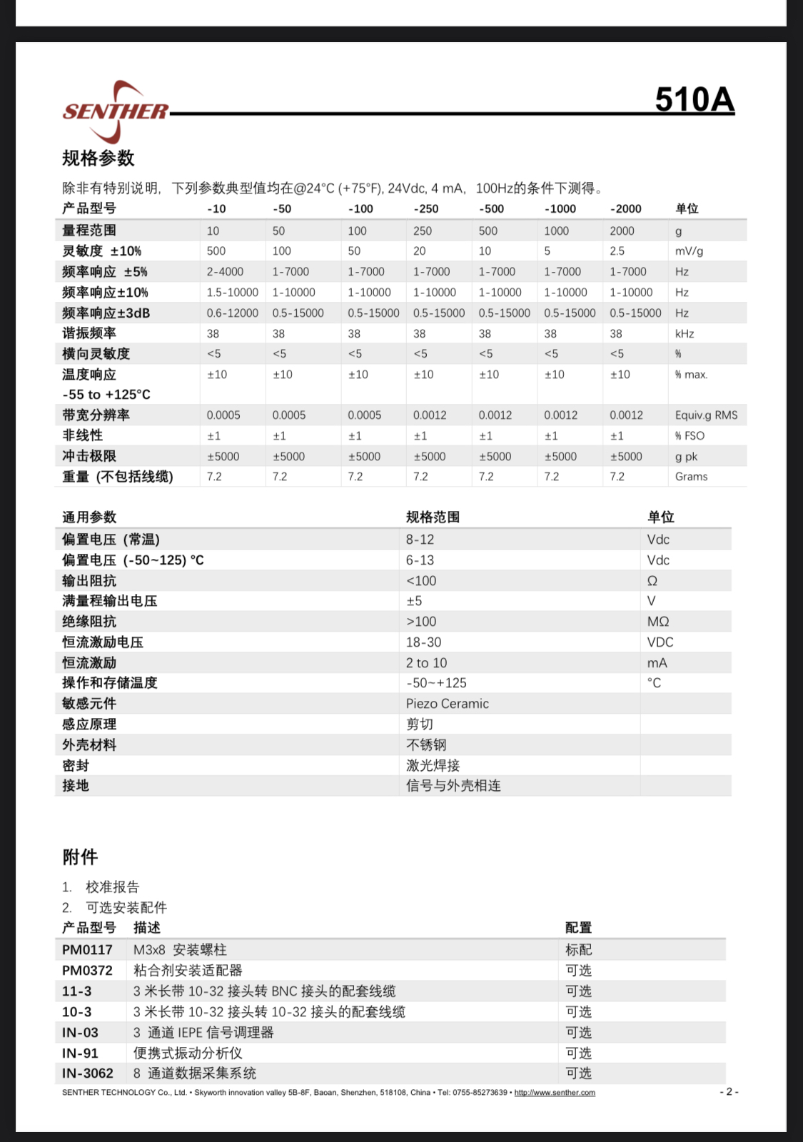 510A技术参数.jpg