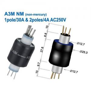 AsianTool旋转式连接器 A3M NM