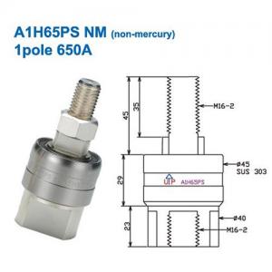 AsianTool旋转式连接器 A1H65PS NM