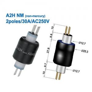 AsianTool旋转式连接器 A2H NM